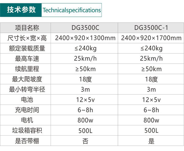 電動(dòng)三輪保潔車DG3500B500L塑料桶.jpg