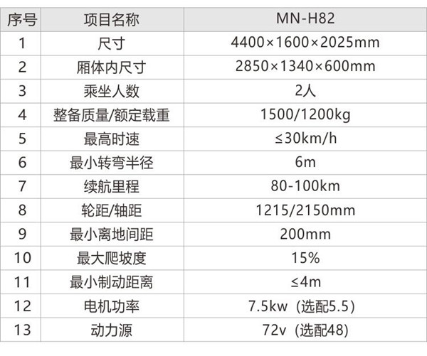 垃圾分類運輸H82八桶車不帶棚