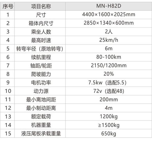 垃圾分類運(yùn)輸H82D八桶車