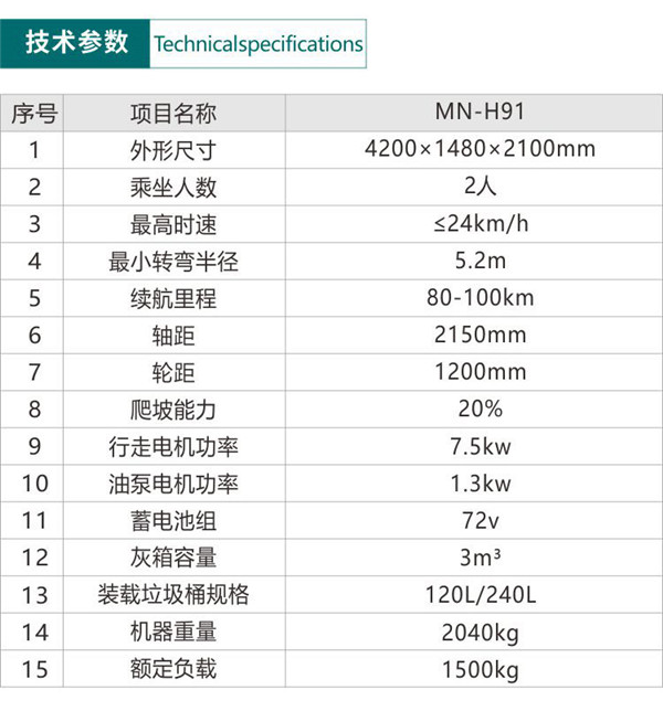 后掛式垃圾收集車H91