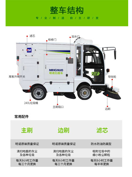 四輪掃路車MN-S1800配備240L標準垃圾桶