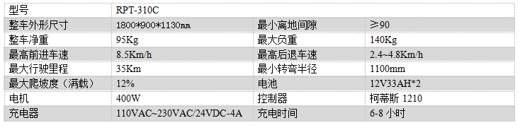 電動塵推車RPT-310C