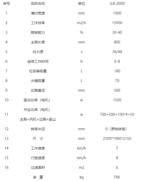 全封閉駕駛式掃地機(jī)-JLB-2000