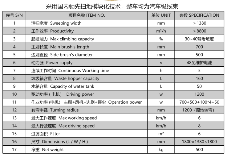 潔路寶駕駛掃地機1400