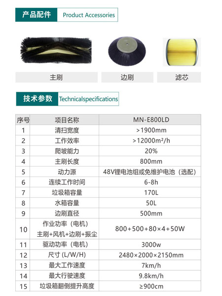 新型全封閉自卸式掃地機MN-E800LD